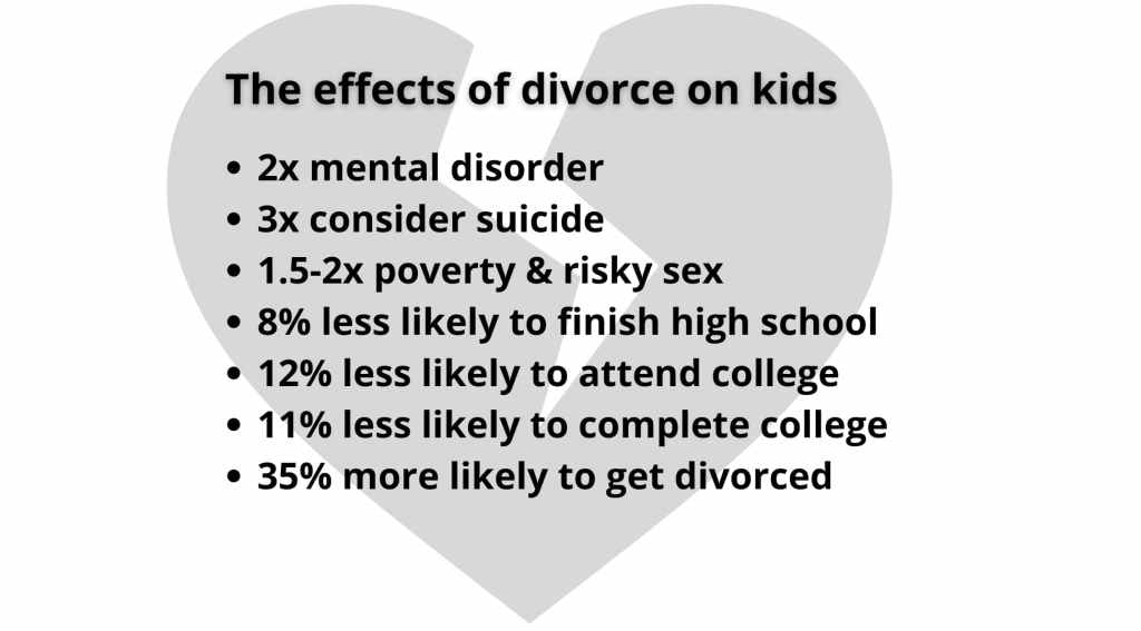 image of broken heart with stats on the effects of divorce on kids 